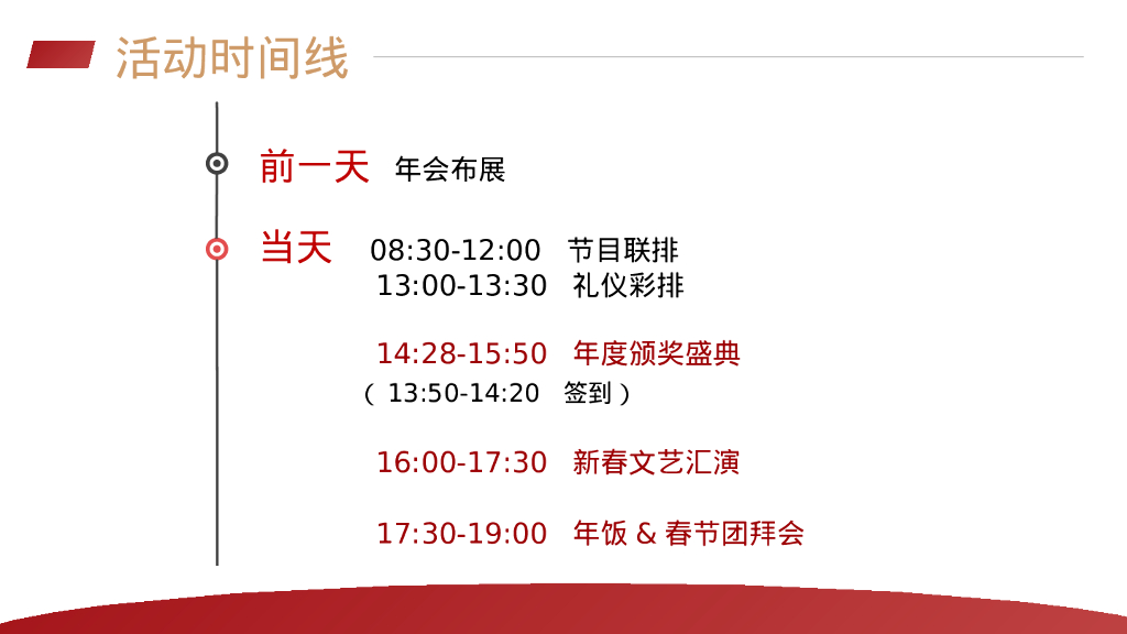 企业年会盛典系列“披荆斩棘·聚势前行”活动策划方案_第10页