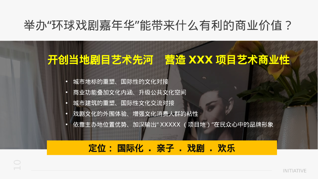 城市级文旅IP“环球戏剧嘉年华”活动策划方案_第10页