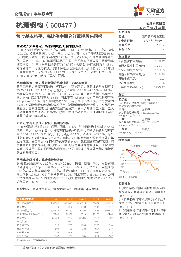 天风证券：杭萧钢构（600477）-营收基本持平，高比例中期分红重视股东回报