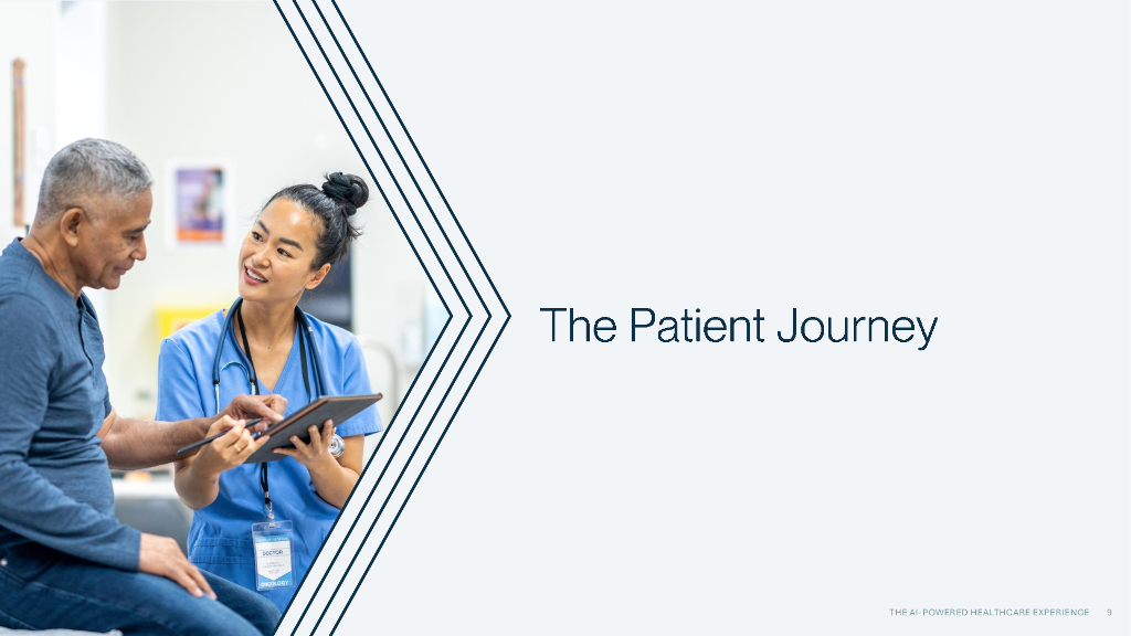 SVB硅谷银行：：2024人工智能驱动的医疗健康体验报告：绘制患者旅程地图（英文版）_第9页