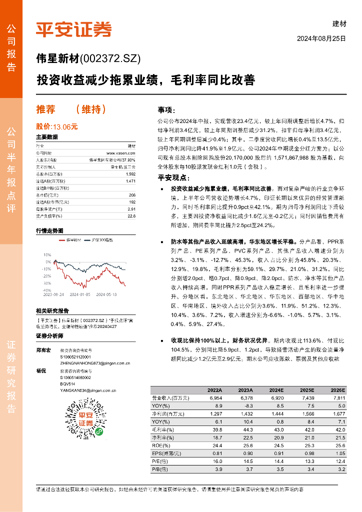 平安证券：伟星新材（002372）-投资收益减少拖累业绩，毛利率同比改善
