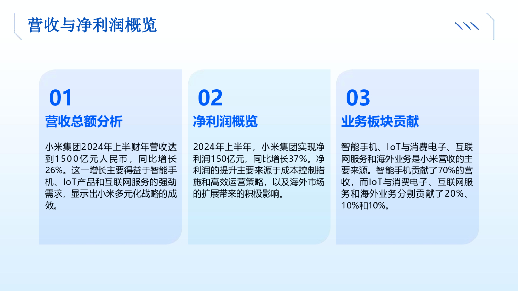 小米集团：2024年半年报分析报告_第8页