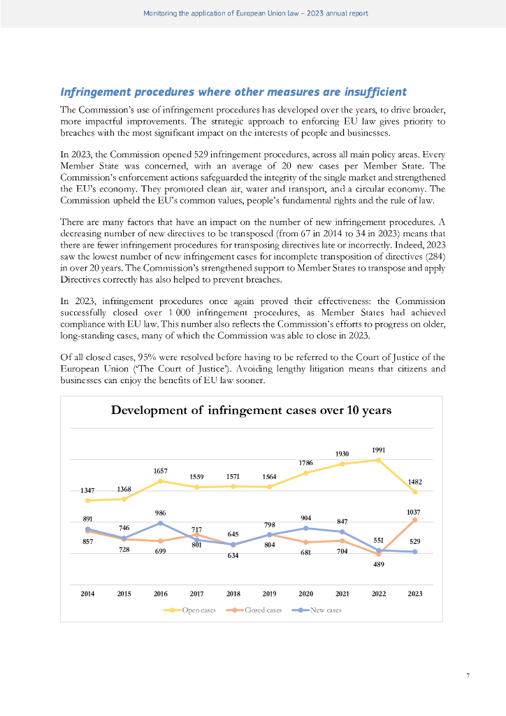 欧盟委员会：2023年欧盟法律实施监督年度报告（英文版）_第8页