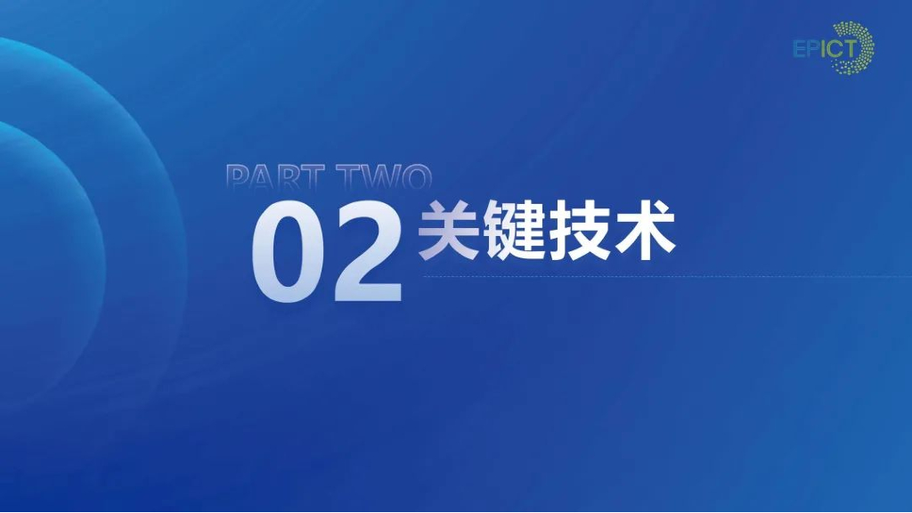 中国电力科学院（蒲天骄）：2024基于电力物联网的人工智能关键技术及应用报告_第8页