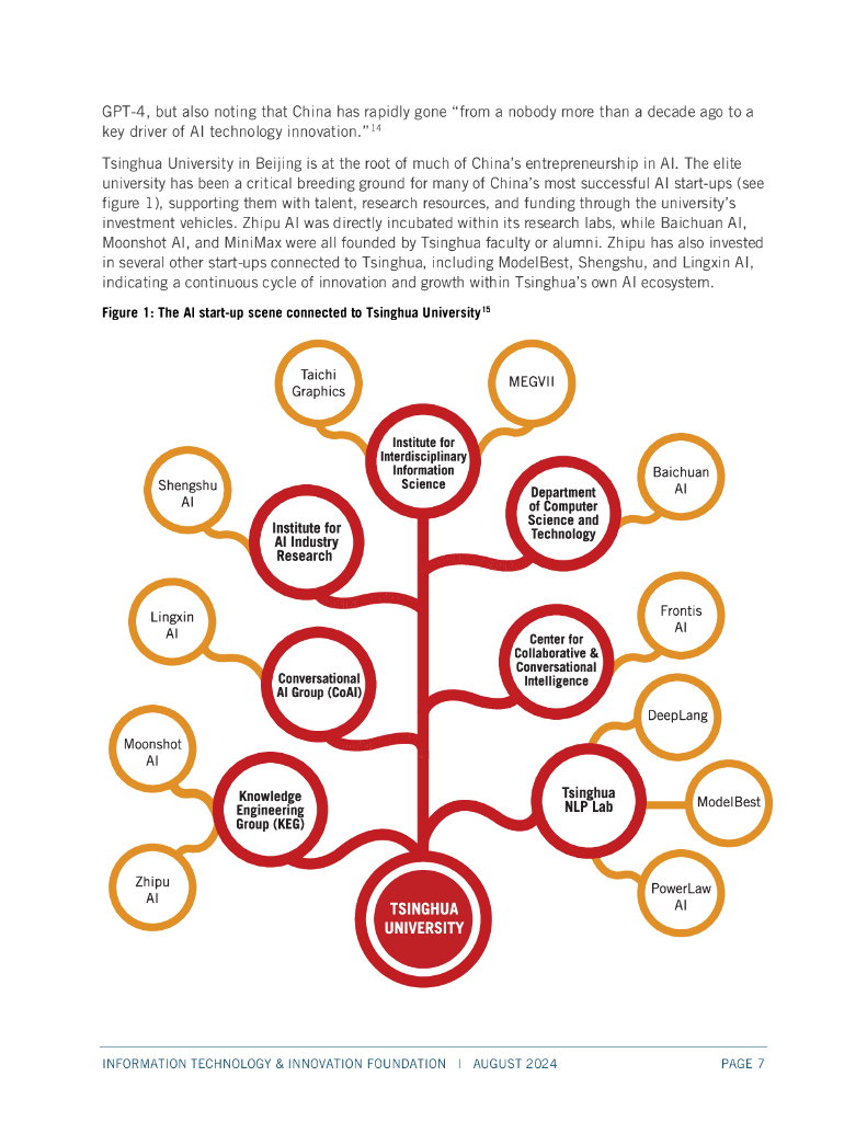 ITIF：2024年中国在人工智能领域有多创新报告（英文版）_第7页