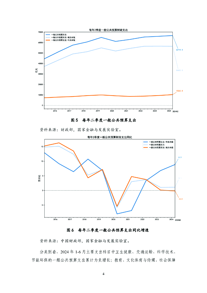 Pimberly：2023年品牌在电子商务中利用人工智能的实用方法白皮书（英文版）_第10页