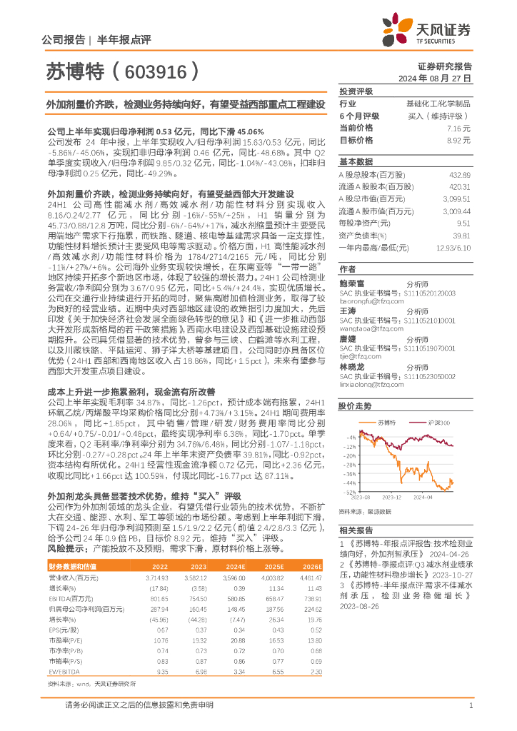 天风证券：苏博特（603916）-外加剂量价齐跌，检测业务持续向好，有望受益西部重点工程建设