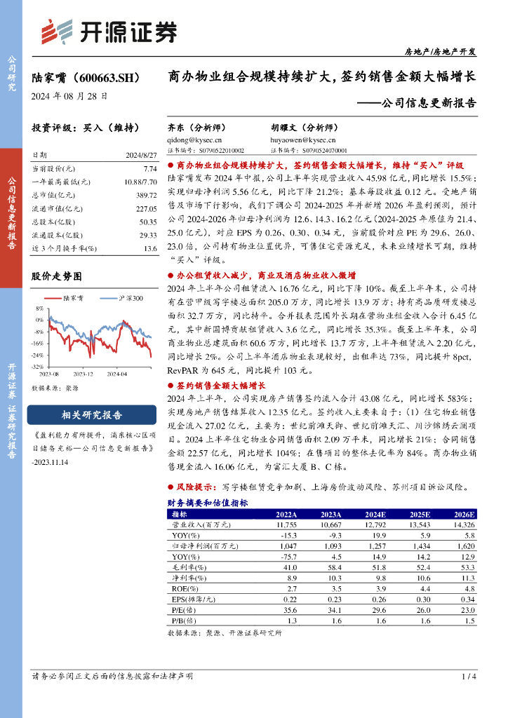 开源证券:陆家嘴(600663)-公司信息更新报告:商办<em>物业</em>组合规模持续扩大,签约销售金额大幅增长