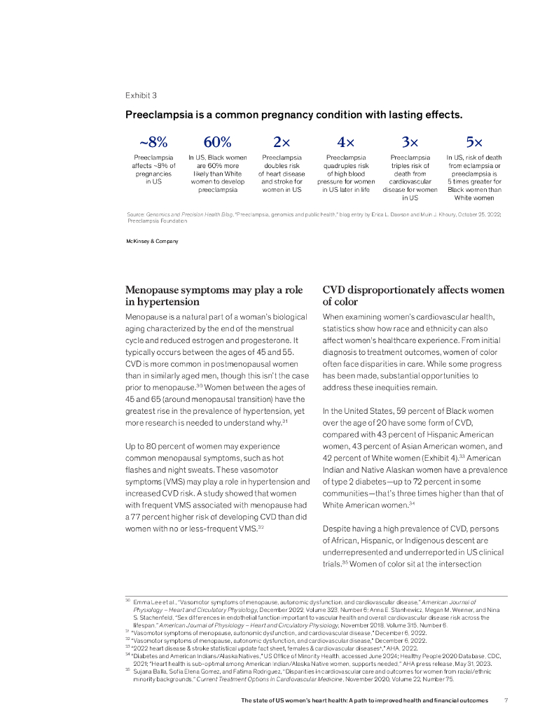麦肯锡&美国心脏协会：2024年美国女性心脏健康状况：改善健康和经济状况的途径研究报告（英文版）_第7页