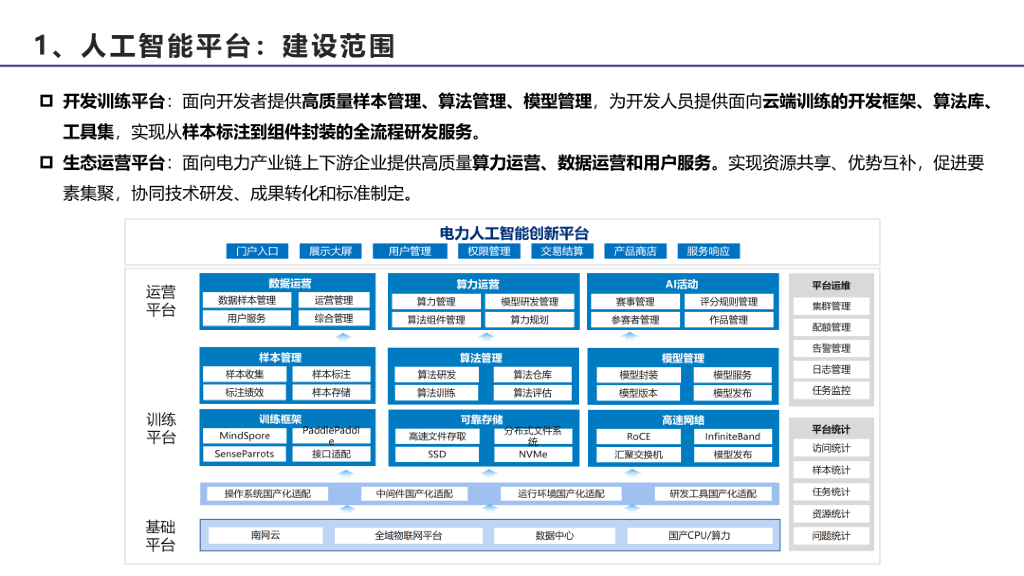 南方电网（戴珍）：2024调度运行领域电力人工智能应用报告_第9页