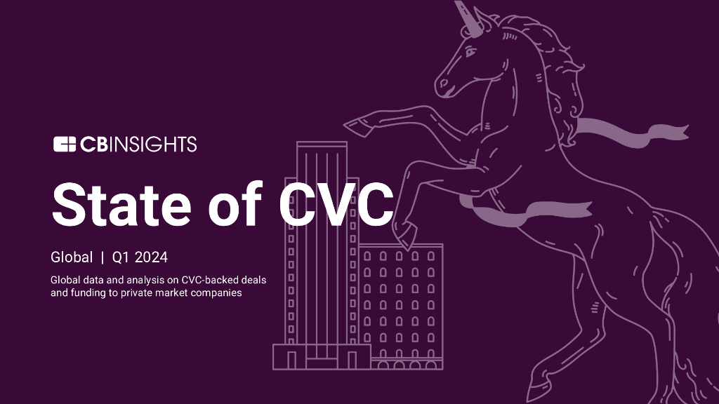 CB Insights：2024年第一季度全球企业风险投资状况报告（英文版）