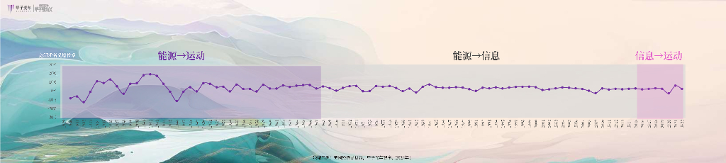 甲子光年（张一甲）：甲子大脑全球首发-以量子人工智能重新定义智库_第8页