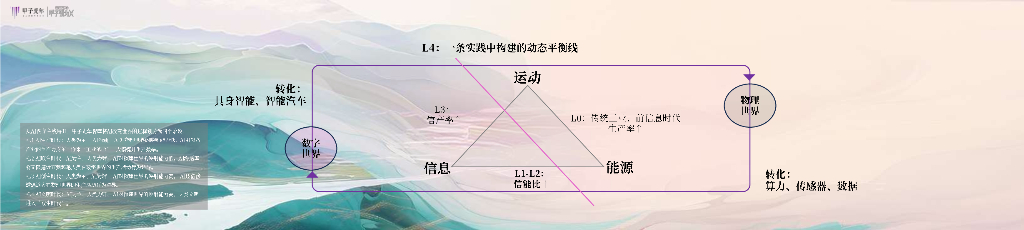 甲子光年（张一甲）：甲子大脑全球首发-以量子人工智能重新定义智库_第9页