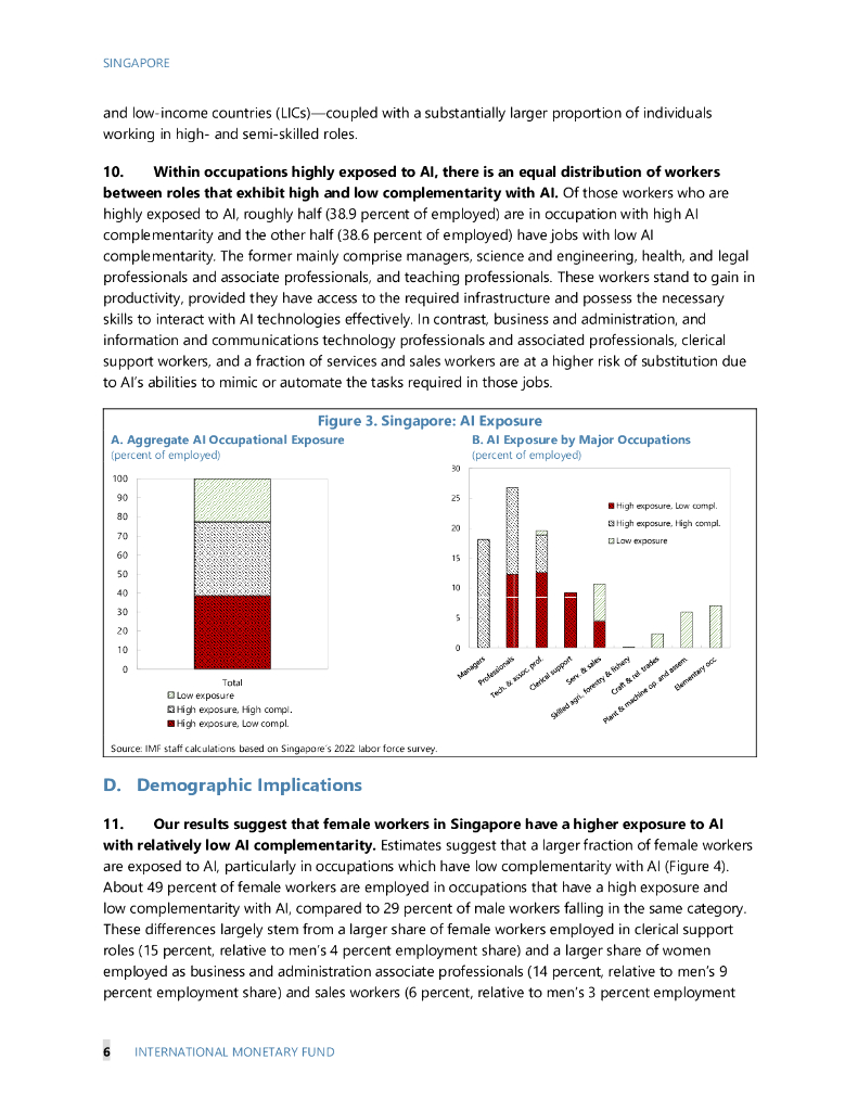 国际货币基金组织：2024年人工智能对新加坡劳动力市场的影响报告：新加坡（英文版）_第9页