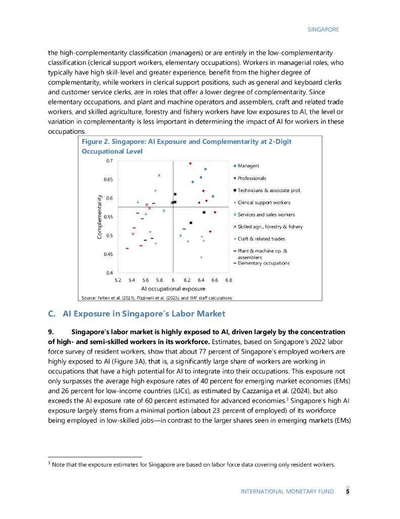 国际货币基金组织：2024年人工智能对新加坡劳动力市场的影响报告：新加坡（英文版）_第8页