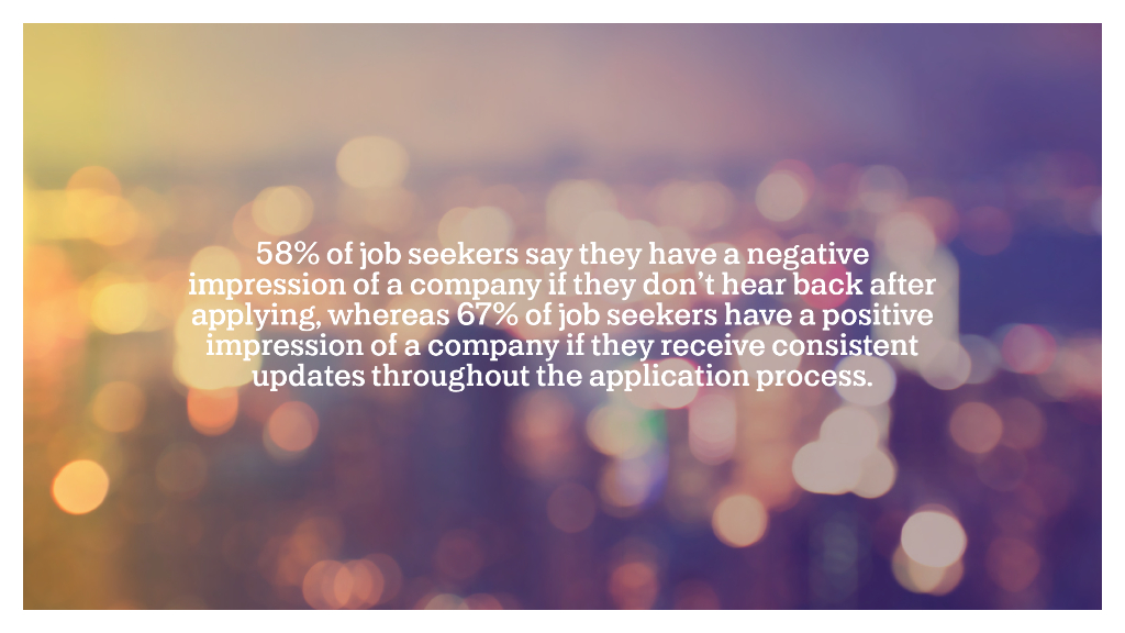 Talent Insight Group：2023年人才招聘中的人工智能报告（英文版）_第10页