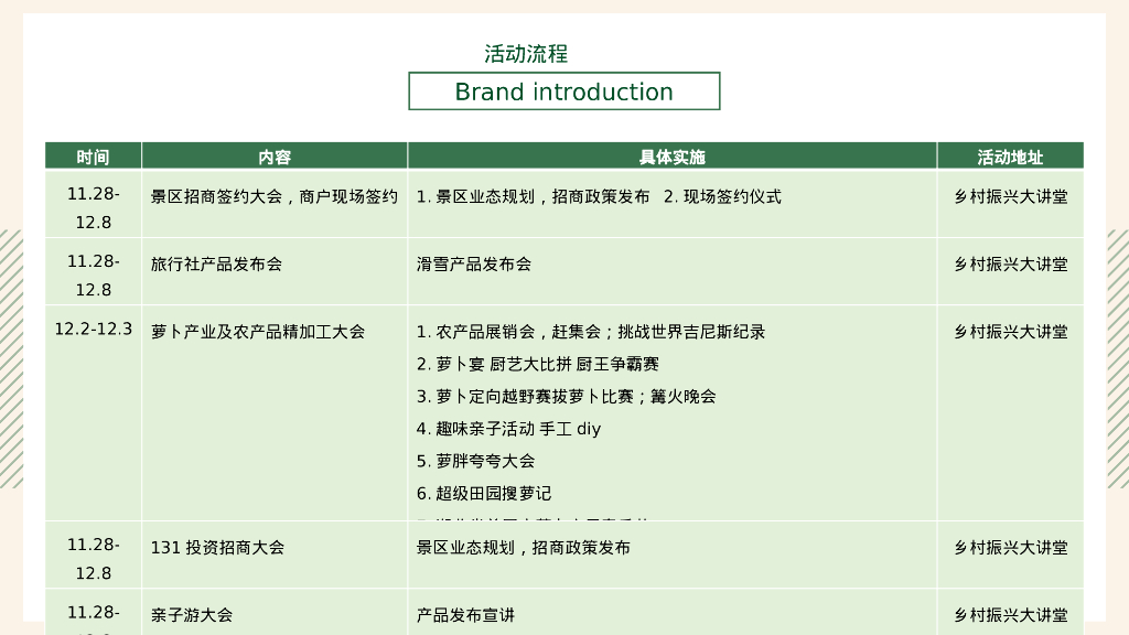 ELT萝卜公社景区年度萝卜嘉年华活动方案策划_第9页