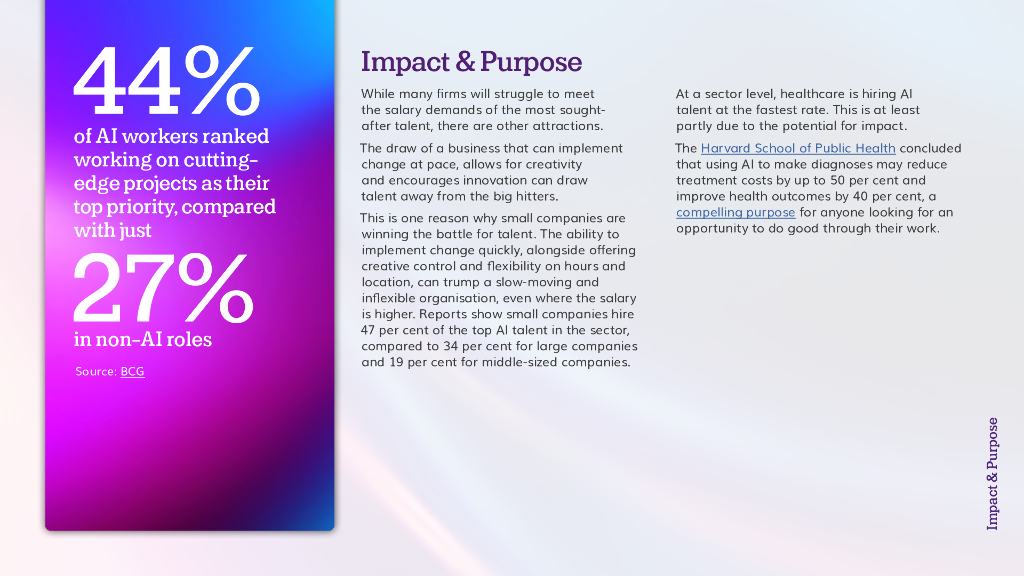 Talent Insight Group：2024年对人工智能人才的争夺报告（英文版）_第6页