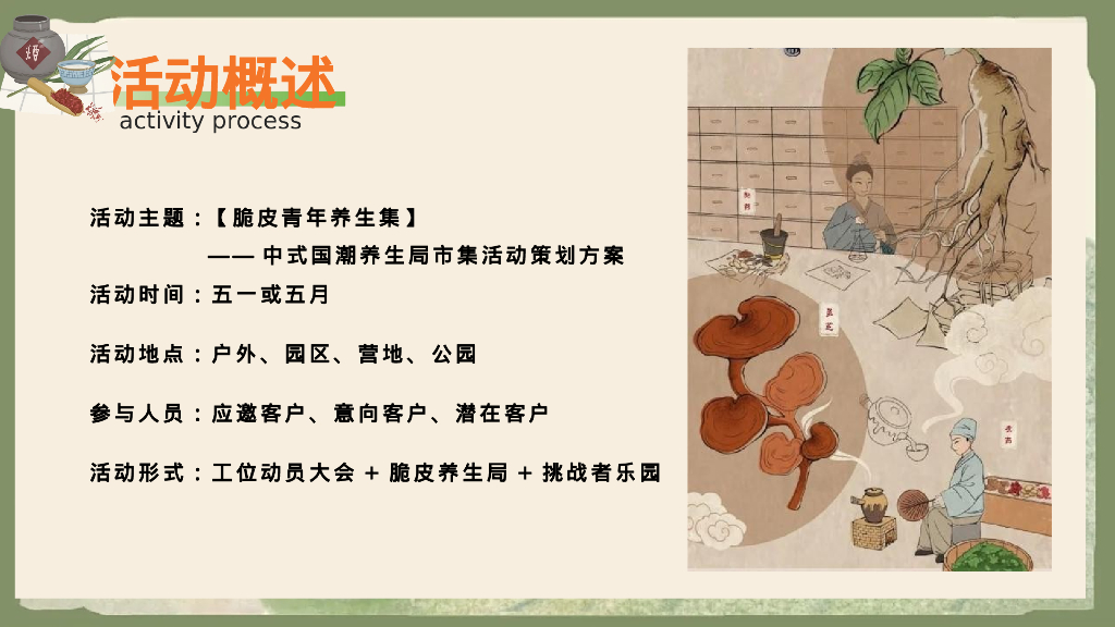 ”青年研究所+中式养生局“中医嘉年华活动策划方案_第7页