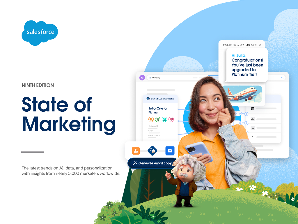 Salesforce：2024年市场营销状况报告（第九版）（英文版）