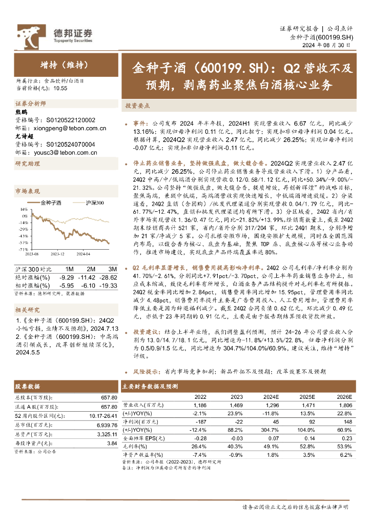 德邦证券：金种子酒（600199）-Q2营收不及预期，剥离药业聚焦白酒核心业务