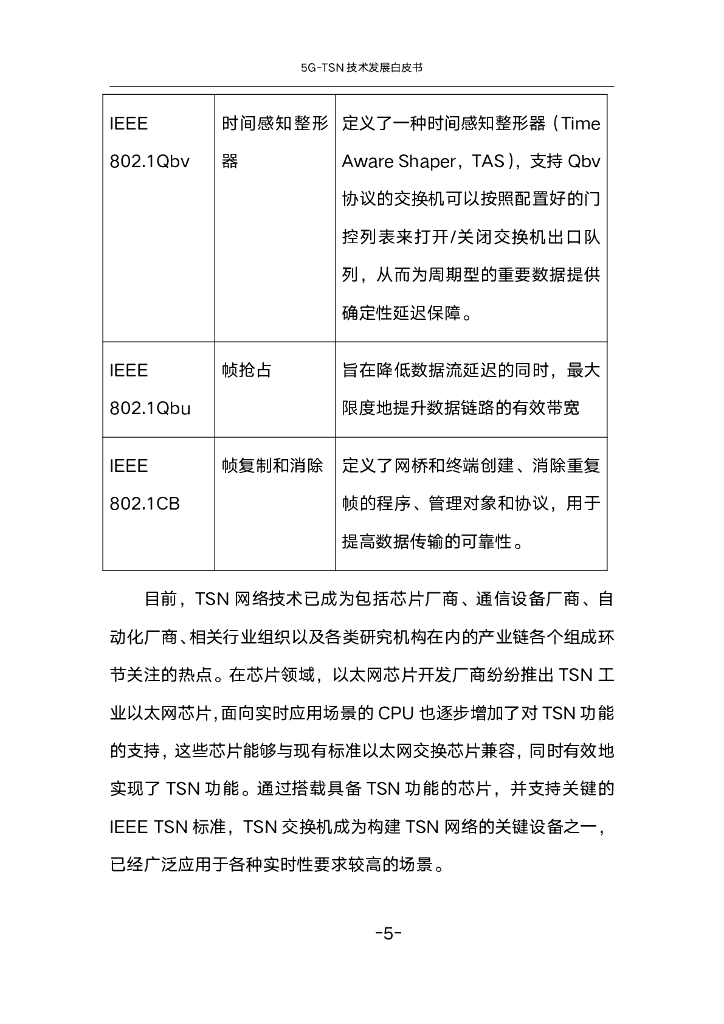 英特尔&中国联通&ASTRI：2024年5G-TSN技术发展白皮书_第10页