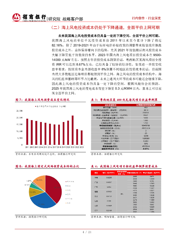 招商银行：风电：碳达峰碳中和系列研究之海上风电篇：近海走向深远海，拓宽绿色金融服务生态_第8页
