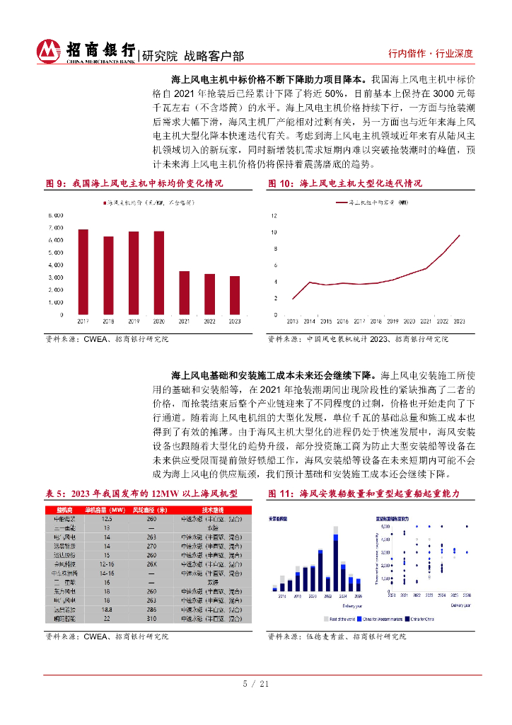 招商银行：风电：碳达峰碳中和系列研究之海上风电篇：近海走向深远海，拓宽绿色金融服务生态_第9页