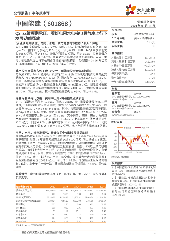 天风证券：中国能建（601868）-Q2业绩短期承压，看好电网水电核电景气度上行下发展动能释放