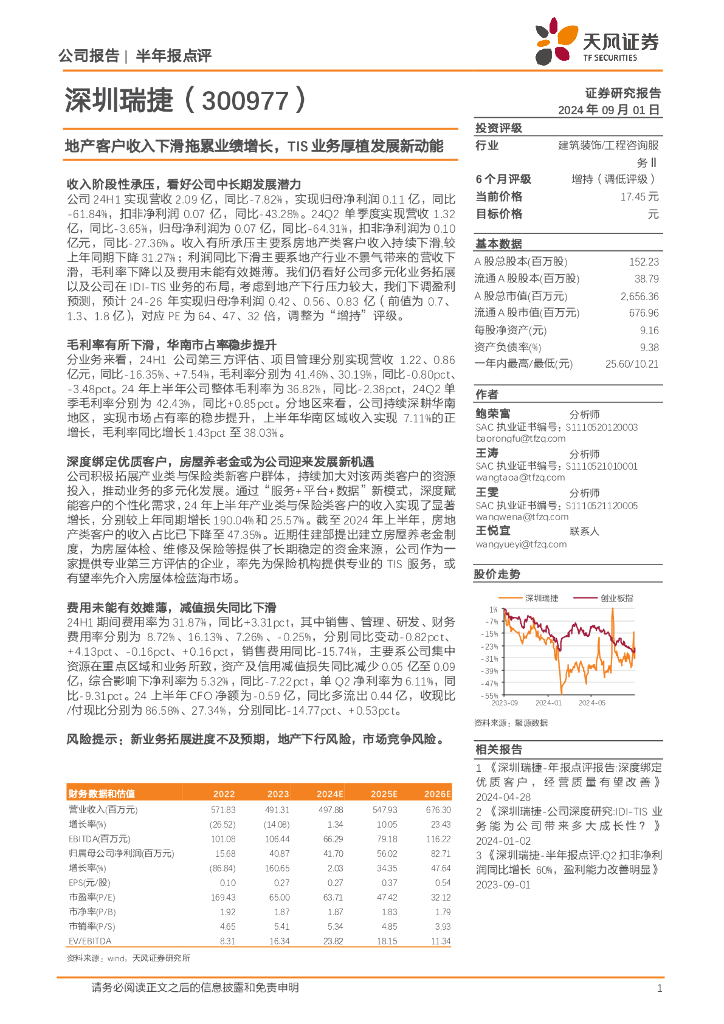 天风证券：深圳瑞捷（300977）-地产客户收入下滑拖累业绩增长，TIS业务厚植发展新动能