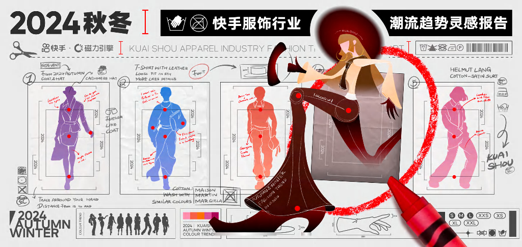 快手：2024年秋冬服饰行业趋势报告