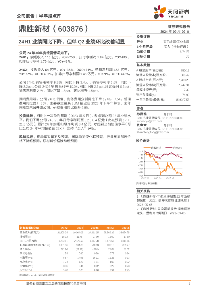 天风证券：鼎胜新材（603876）-24H1业绩同比下降，但单Q2业绩环比改善明显
