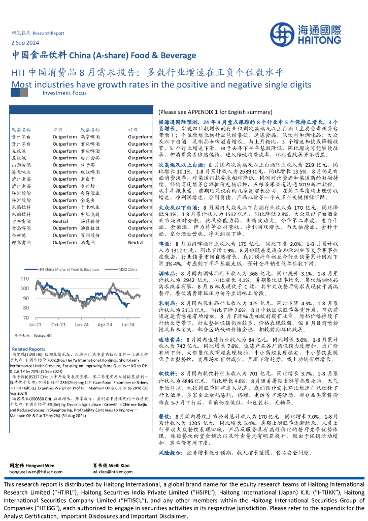 海通国际：HTI中国消费品8月需求报告：多数行业增速在正负个位数水平