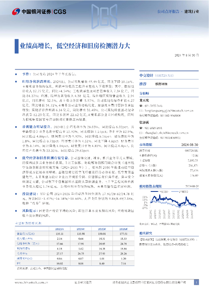 中国银河：中交设计（600720）-业绩高增长，低空经济和旧房检测潜力大