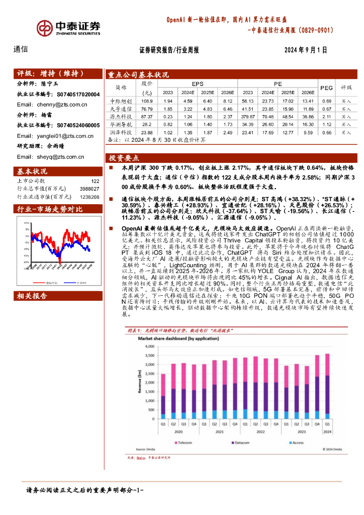 中泰证券：通信行业周报：OpenAI新一轮估值在即，国内AI算力需求旺盛