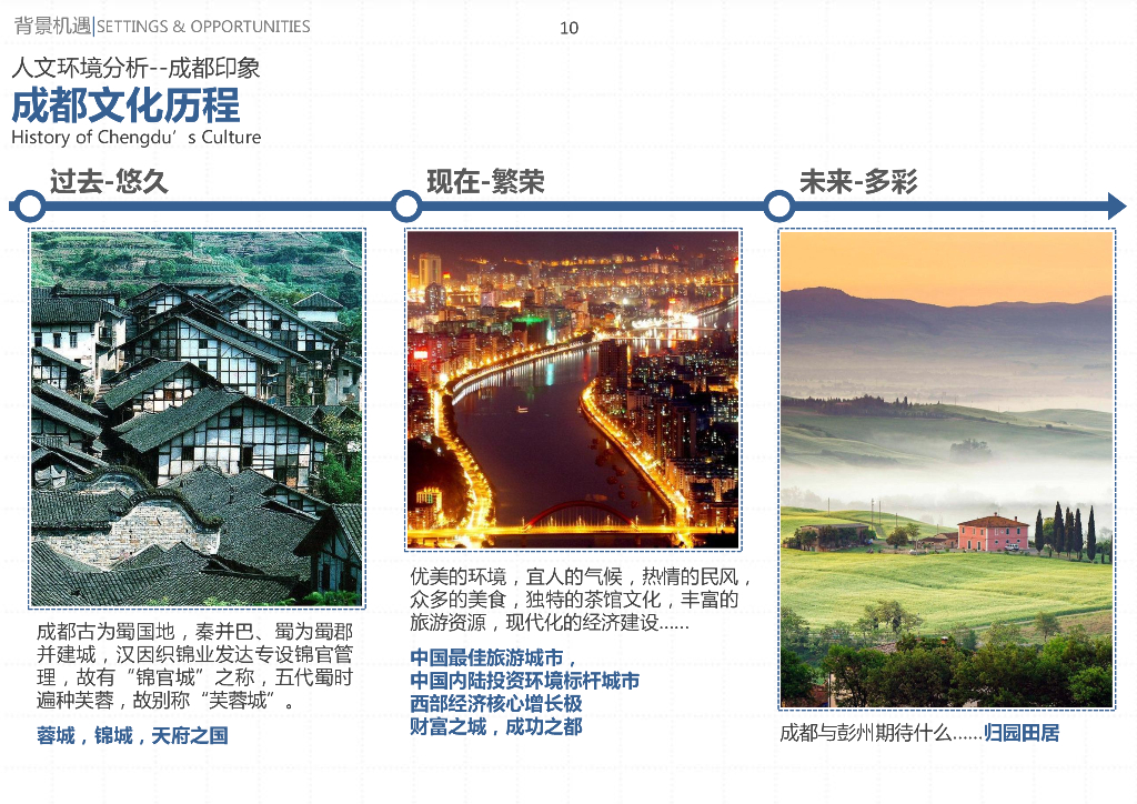 成都彭州云裳小镇概念规划设计_第10页