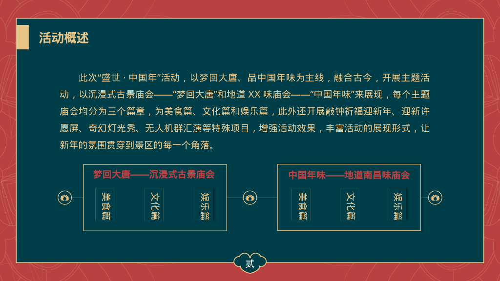 盛世大唐商业文旅景区新年主题游园会活动策划方案_第6页