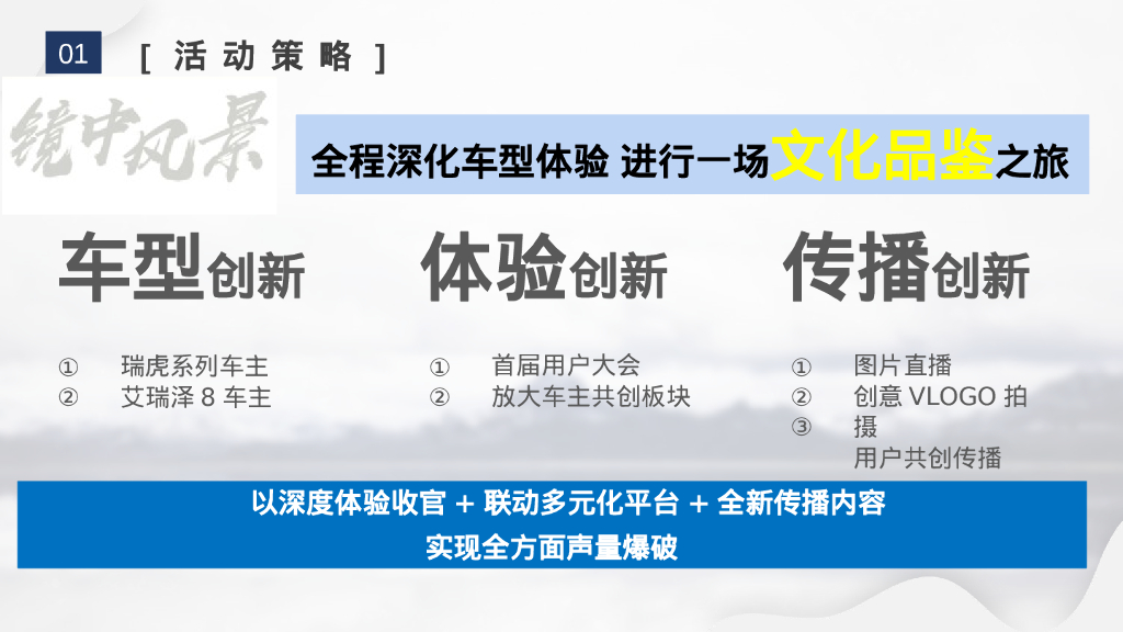汽车品牌售后服务部用户体验活动“镜中风景”年终站执行方案_第6页