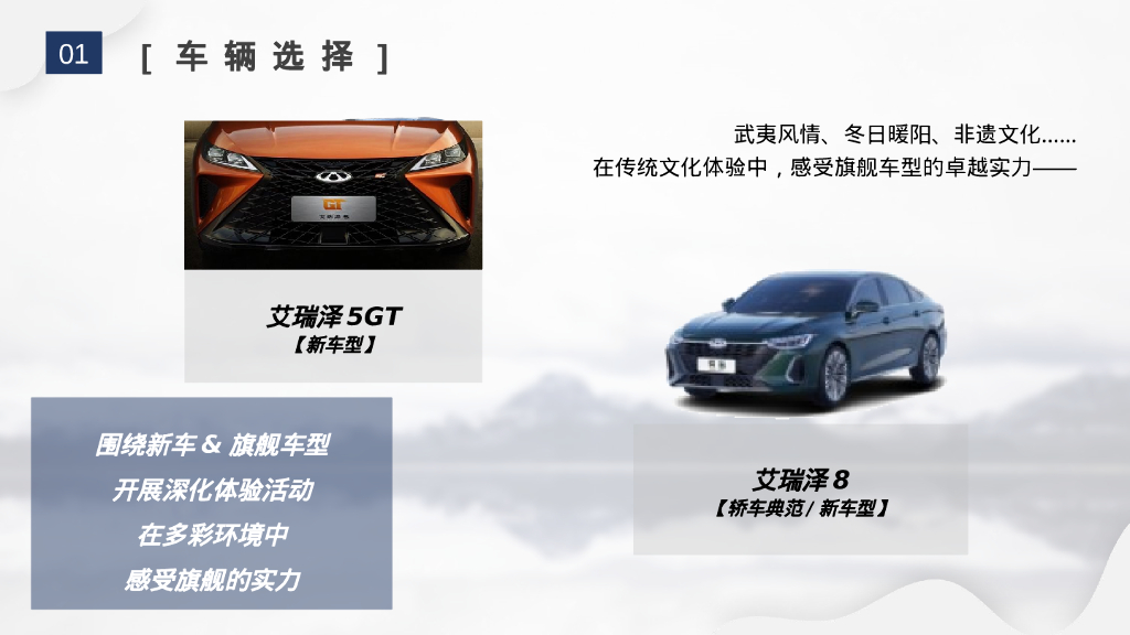 汽车品牌售后服务部用户体验活动“镜中风景”年终站执行方案_第7页