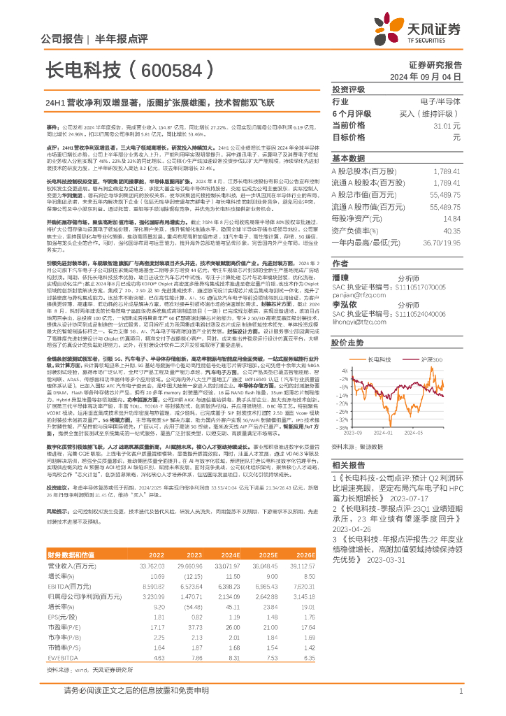 天风证券：长电科技（600584）-24H1营收净利双增显著，版图扩张展雄图，技术智能双飞跃