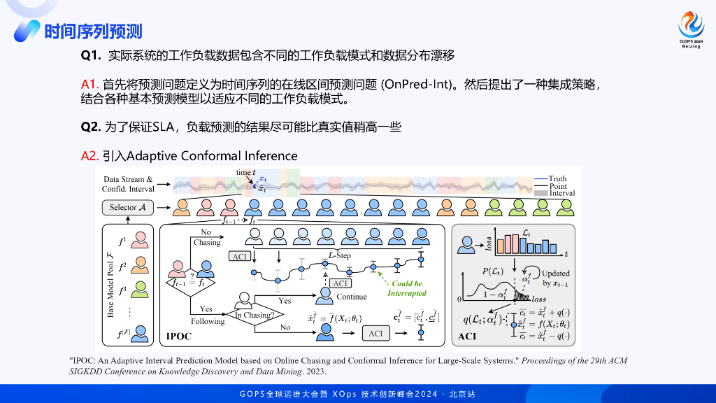 汪喆：字节跳动资源画像和时间序列预测的运营实践_第10页