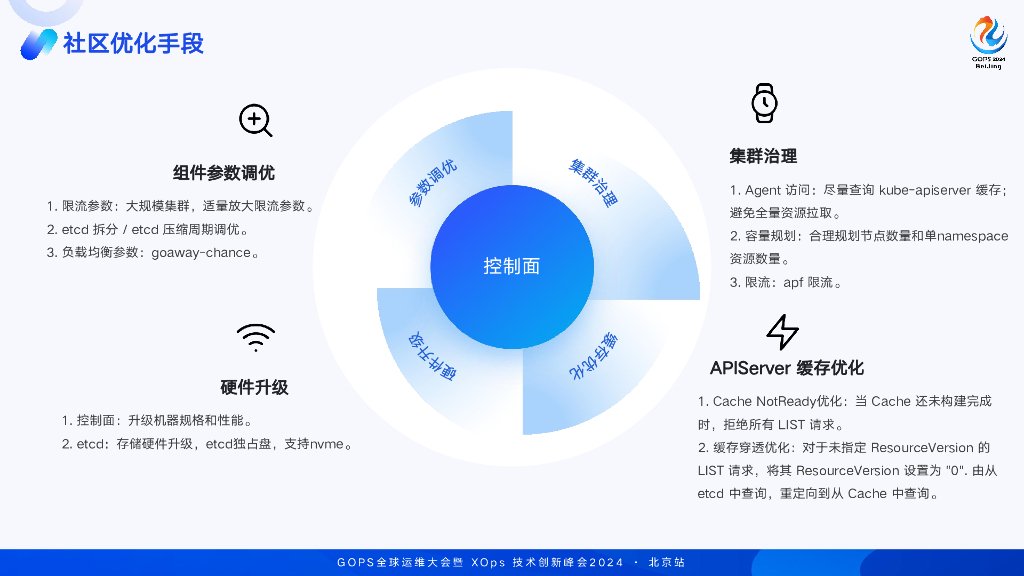 苗永昌：字节跳动Kubernetes集群2w+节点性能优化实战_第9页