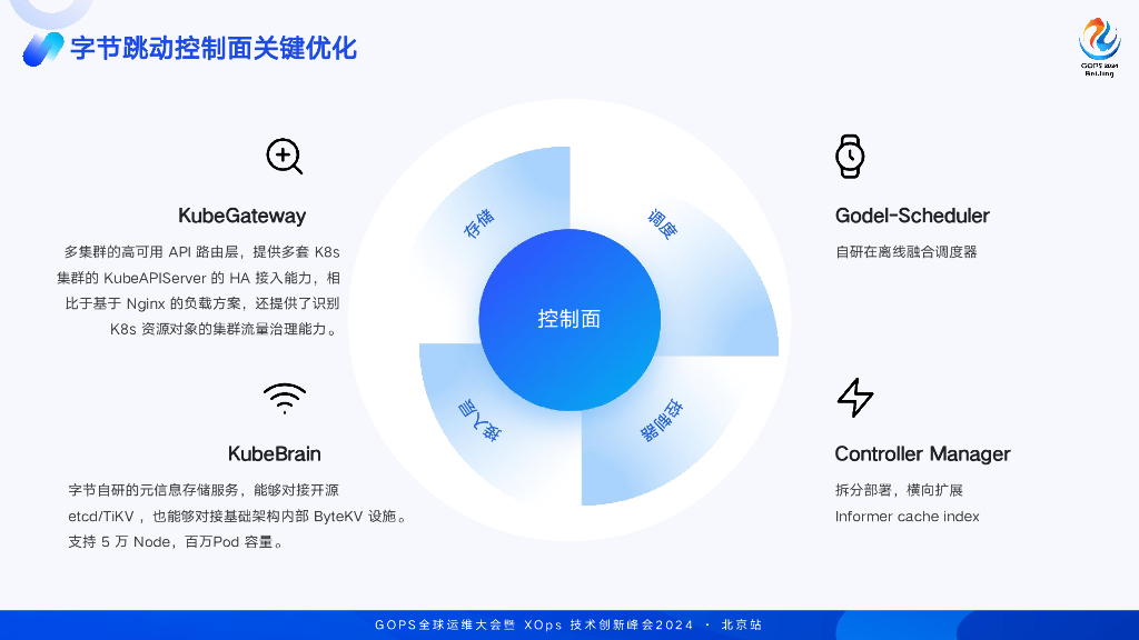 苗永昌：字节跳动Kubernetes集群2w+节点性能优化实战_第10页