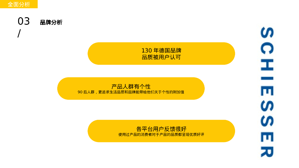 舒雅品牌小红书渠道营销策划案_第9页