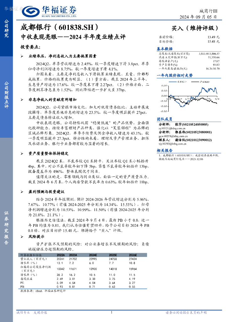 华福证券：成都银行（601838）-2024半年度业绩点评：中收表现亮眼