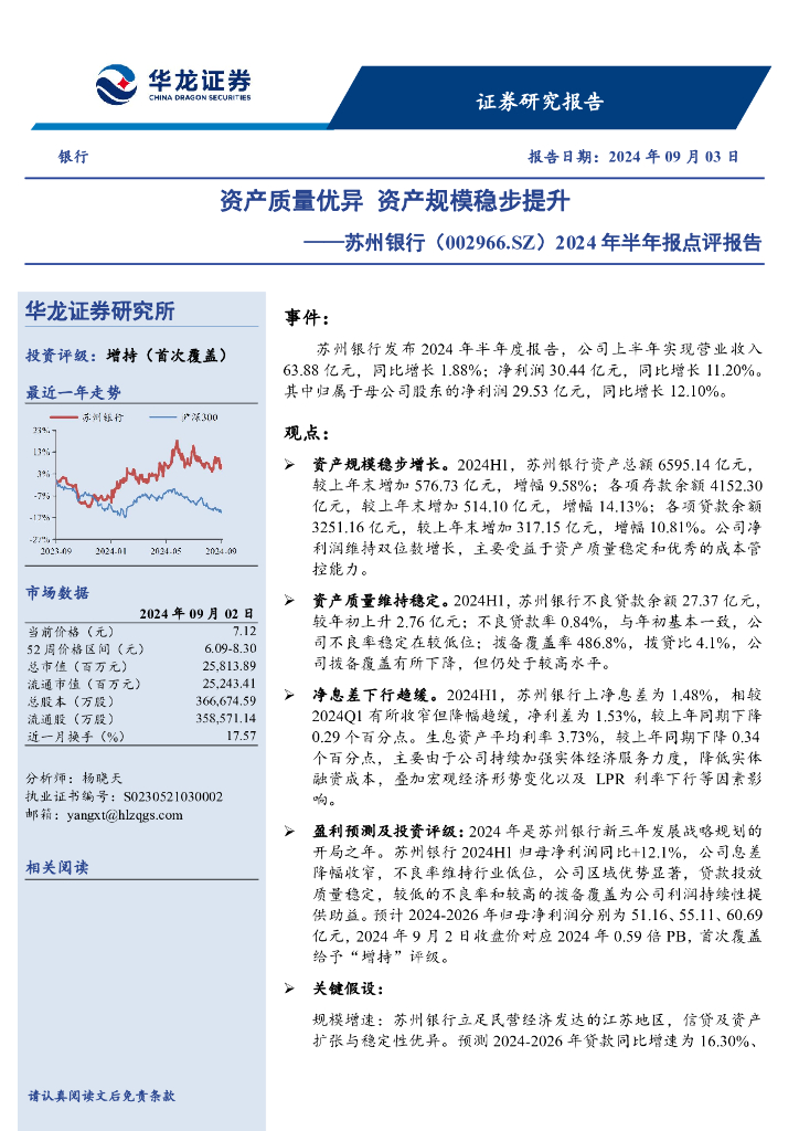 华龙证券：苏州银行（002966）-2024年半年报点评报告：资产质量优异，资产规模稳步提升