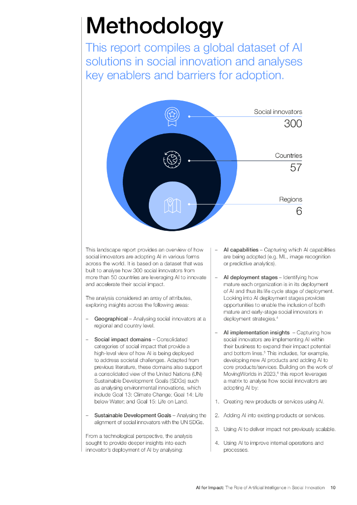 世界经济论坛：2024年人工智能的影响力：人工智能在社会创新中的作用报告（英文版）_第10页