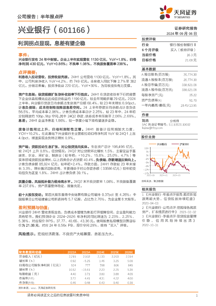 天风证券：兴业银行（601166）-利润拐点显现，息差有望企稳