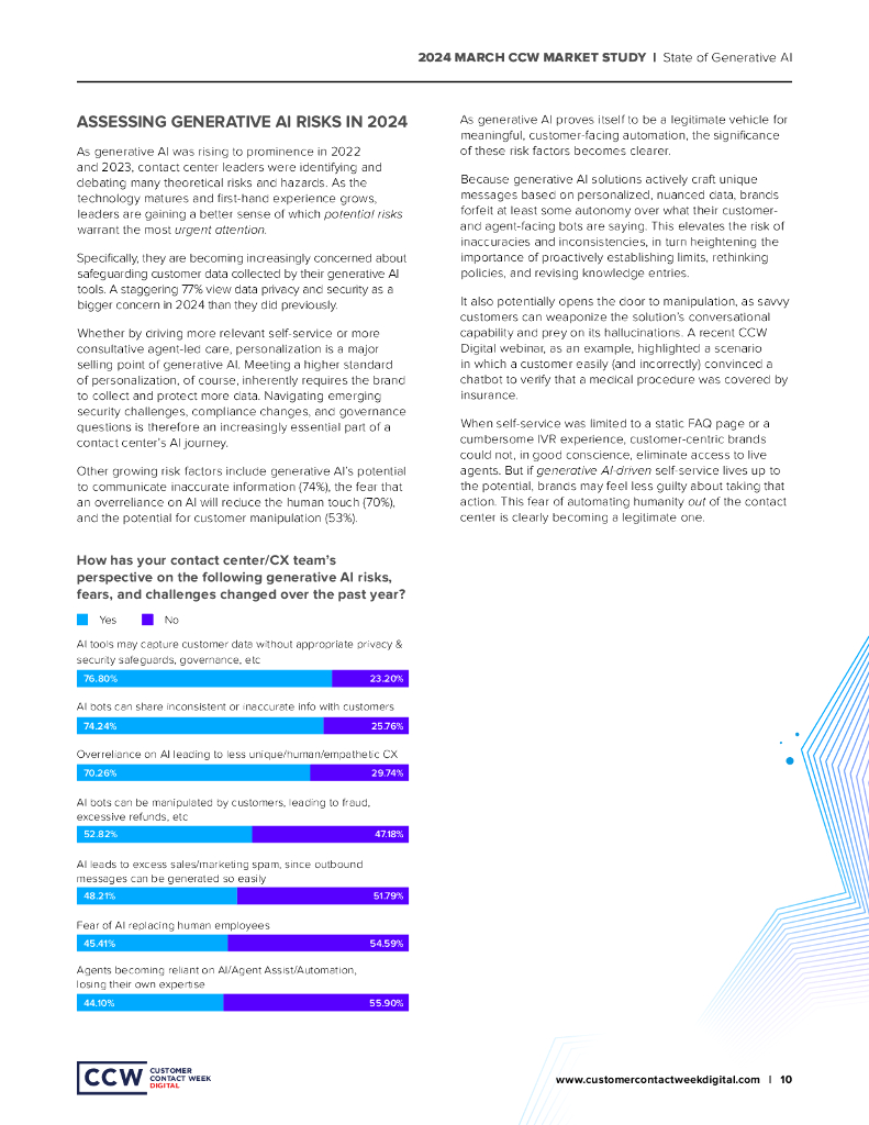 CCW Digital：2024生成式人工智能市场现状研究报告（英文版）_第10页