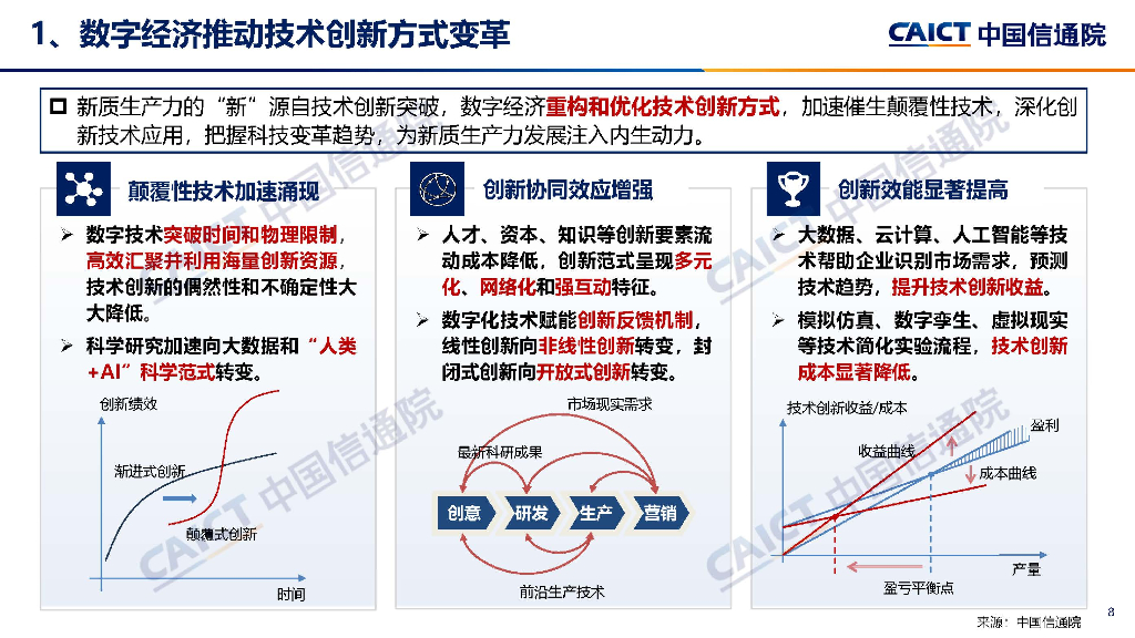 中国信通院：新质生产力研究报告（2024年）解读_第9页